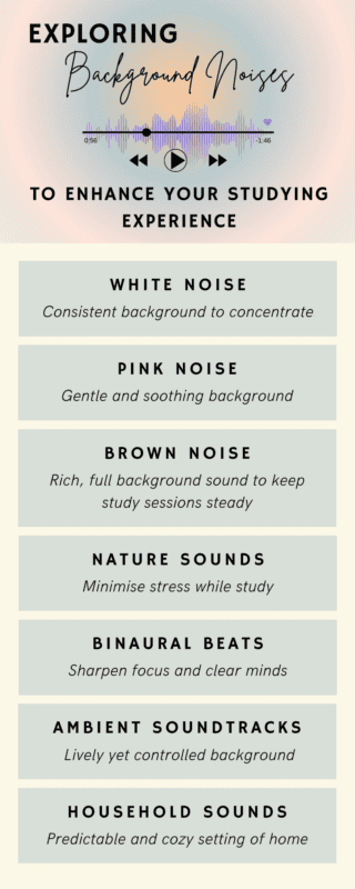 Exploring Background Noises To Enhance Your Studying Experience