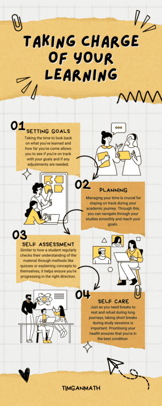 exam preparation How to Self-Monitor Your Learning (Taking charge of Your Learning)
