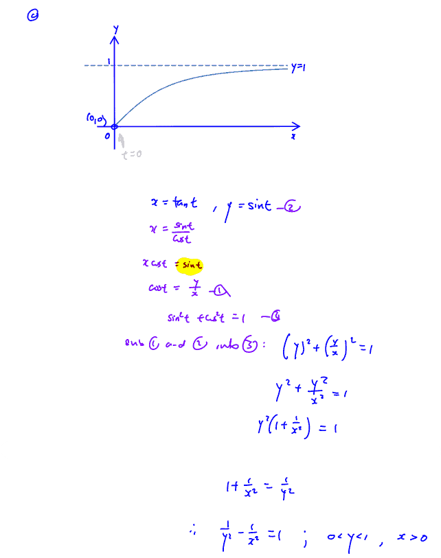 NYJC Graphing Techniques Tutorial Q8